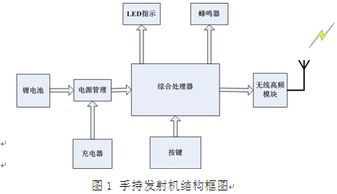 apcups冗余報(bào)價(jià) 廠家