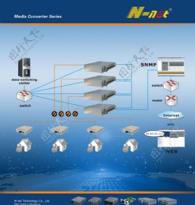電子產(chǎn)品廣告圖片