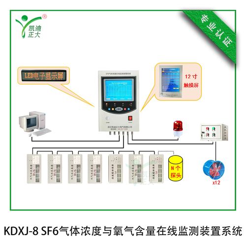 電子技術論壇 廣受歡迎的專業交流平臺